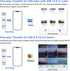 SZHAIYIJIN 3 1 3-Slot 14/14 Pro/13/13 CF SD Card Reader for iPhone iPad, in Compact Flash Memory Card Reader Adapter