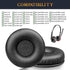 SOULWIT 50mm Ear Pads Cushions Replacement for Plantronics Blackwire C210/C220/C610/C620/C3120/C3200/C3210/C3220/C3225, Earpads for Poly EncorePro 310(EP310)/EncorePro 320(EP320) - Black