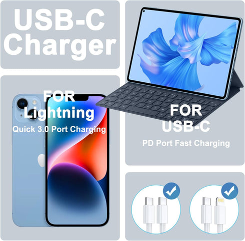 2Pack USB C Charger Block 20W, iGENJUN USB-C Power Adapter for Fast Charging iPhone 15/15 Plus/Pro Max