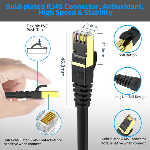 8 2 Cat8 40Gbps RJ45 26AWG 2FT 1 Pack) KASIMO Cat Ethernet Cable FT, Network LAN Cable High Speed with Gold Plated