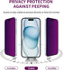 iPhone 15 Pro Max Privacy Screen Protector - 2 Pack Tempered Glass, Anti-Spy, Anti-Blue Light, Full Coverage, Bubble
