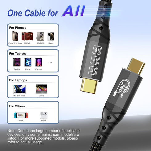 8K/4K 4 10FT/3m, 40Gbps 240W USB4 3, 16 ZIKNYDO for Thunderbolt Cable Data Transfer, Cable, USB C Monitor Cable