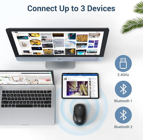 iClever MD165 Dual Mode Wireless Mouse, Bluetooth Type-C Rechargeable, 2.4G Wireless Computer Mice with USB Receiver