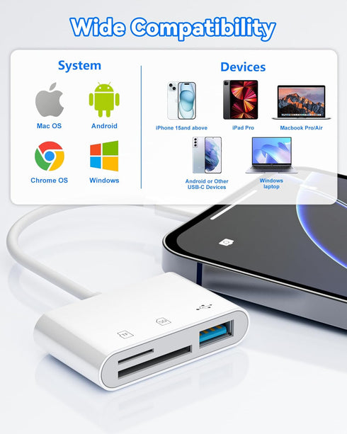 YOFEEPOP 3.0 3 17/16/15, SD Card Reader, USB Type C Memory Card Adapter, SD/TF Card Reader with USB Port, SD Card