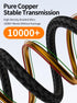 USB-C Cable, 6.6FT, 100W PD Fast Charging, 20Gbps Data Transfer, 8K Video Output, Compatible with iPhone 15, MacBooks,