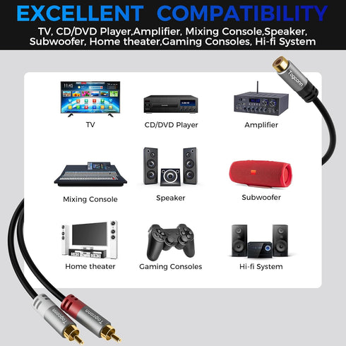 RCA Splitter Y-RCA Cable, 1 RCA Female to 2 RCA Male Audio Speaker Y Adapter, 0.6 Feet (2 Pack)