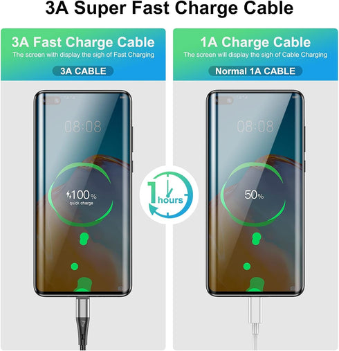 Premium Nylon Braided USB Type C Cable 3-Pack, 3ft, 3A Fast Charging for Samsung Galaxy S21, Note 20, LG V50.