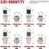Hilitchi 40-Pieces 2 3 4 5 Pin 16mm Thread Male Female Panel Metal Aviation Wire Wire Connector Plug Assortment Kit (2 Pin / 3 Pin / 4 Pin / 5Pin)
