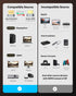 4K 6.6ft 1.4 4K@30Hz, 2K@60Hz, 1080P Highwings DisplayPort to HDMI, Uni-Directional Only, DP (Source) to HDMI (Display)