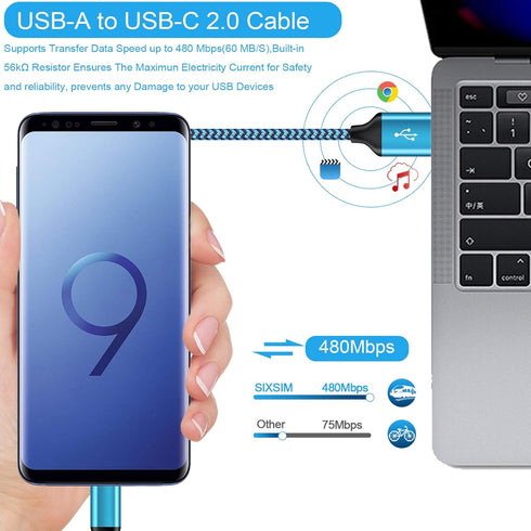 USB C Cable 3FT, 5Pack: Type C Fast Charging Cable Nylon Braided Android Phone Charger for iPhone 15, Samsung Galaxy S24