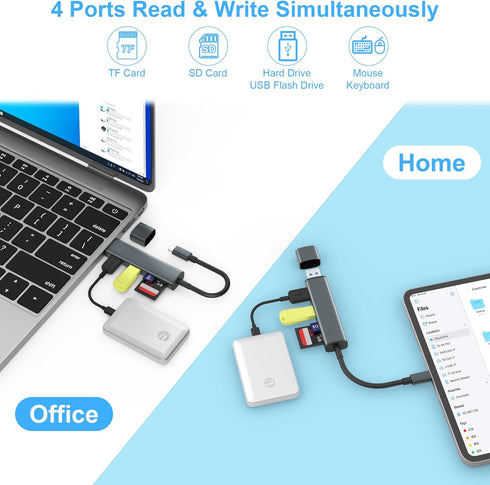 TIANSONG 3.0 15/iPad/Mac 4 S23 S22 USB SD Card Reader with Dual USB Ports, USB C SD Card Reader for iPhone Ports Read