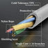 Geekria Audio Cable for WH-1000XM5, WH-1000XM4, WH-1000XM3, WH-XB910N, WH-XB900N, WH-CH520, WH-CH720N, INZONE H5, 4 ft