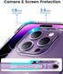 Mkeke iPhone 14 Pro Case Clear, Military Grade Protection, Not Yellowing Shockproof Phone Cover