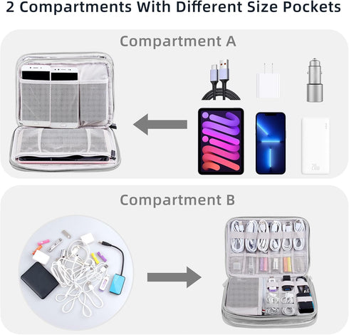 Electronics Organizer Travel Case, Cord Cable Charger Bag, Double Layers Tech Pouch with 5 Cable Ties, Grey