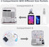 Electronics Organizer Travel Case, Cord Cable Charger Bag, Double Layers Tech Pouch with 5 Cable Ties, Grey