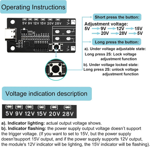 Euogeudel 2PCS PD3.0/3.1 5V 9V 12V 15V 20V 28V 5A USB-C QC Trigger Module Female Input Adjustable Voltage Power PD Sink