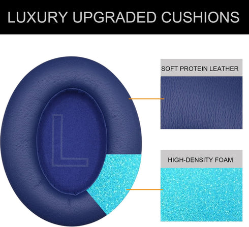 Replacement Ear Pads for Anker Soundcore Life Q20 Headphones, Comfortable Memory Foam & Protein Leather (Blue)