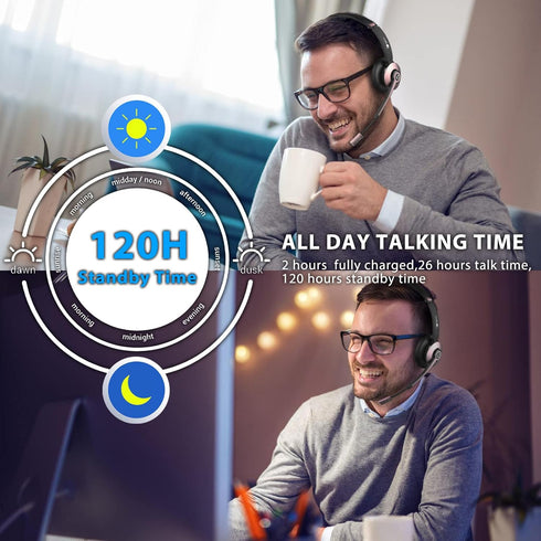 Earbay Wireless Headset, Bluetooth Headsets with Microphone Noise Cancelling, On Ear Headphones for Zoom/Ms Teams/Skype