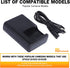 LC-E12 Battery Quick Charger for Canon LP-E12, LC-E12E Battery for EOS M M2 M10 M50 M50 Mark II M100 M200 100D Rebel