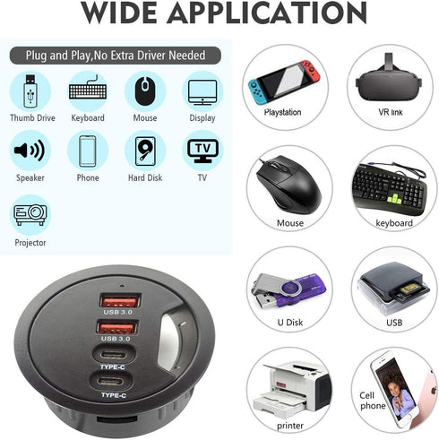Grommet Desk-Fit USB 3.0 Hub, 2 Port Type A & 2 Port Type C, Compatible Charging and Data Transmission