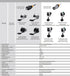 CNLINKO RJ45 Ethernet Industrial Connector, Male Plug & Female Panel Mount Socket Jack, Outdoor Waterproof IP67, Metal