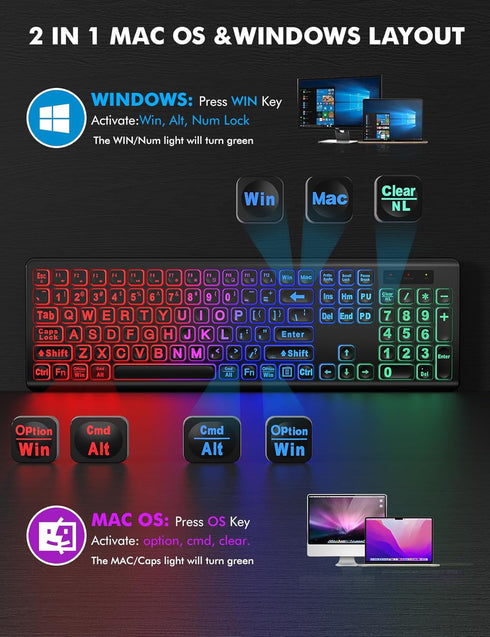 Wireless Keyboard and Mouse Combo, Large Print, RGB Backlit, Oversize Light Up Letters, Rechargeable, Ergonomic Tilt