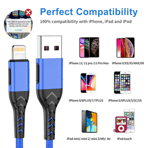 Apple MFi Certified 3-Pack 10FT Lightning Cable - Fast Charging for iPhone Xs Max/XS/XR/X/8/7/6S/6/Plus/SE/iPad (Blue)