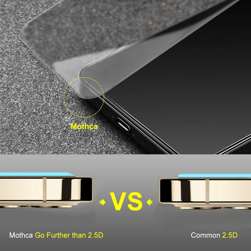 Mothca 2 Pack Matte Glass Screen Protector for iPhone 12 Mini, Anti-Glare, Case Friendly, Bubble Free