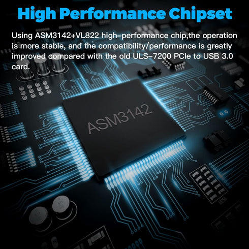 PCIe USB 3.2/3.1 Gen 2 Card - SuperSpeed 10Gbps 7-Ports Expansion Card for USB C & USB A for Windows & Mac