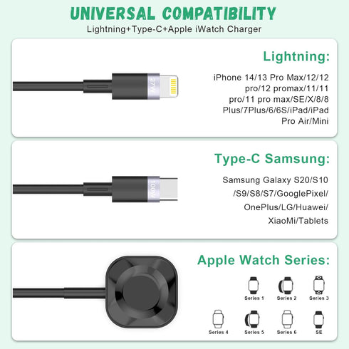 100W Retractable Multi 5-in-1 USB A/Type C to Lightning+USB C+Apple Smart Watch Charger Cable,Super Fast Charging Cord for iWatch Series9 8 7 6 5 4 3 2 SE/iPhone 15 14 13 12 11/ iPad Pro/Samsung?4FT? by MTAKYA