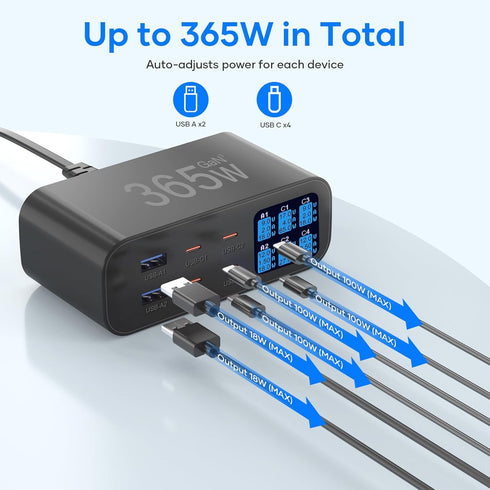 YSYFAD 6-Port 100w 65W 3.0 USB C Charger with LED Display Adjustable Brightness, USB Charging Station GaN Multiport