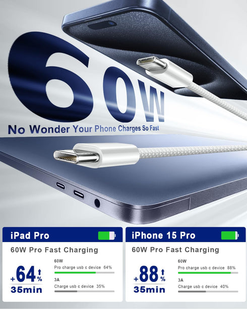 USB C to USB C Cable, 2Pack 6FT 60W Type C Charger Cable for iPhone 15/15 Pro/15 Pro Max, Samsung S23, MacBook