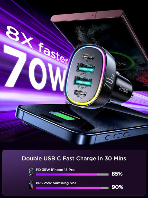 70W 4 Port Super Fast USB C Car Charger Adapter - Essential for Family Travel