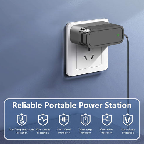 IOKOFJOA 5V S5MAX, S5PRO, S3Pro, S2Pro, S1Pro Adapter Charger Compatible with Superbox Dual Band Wi-Fi Smart Media