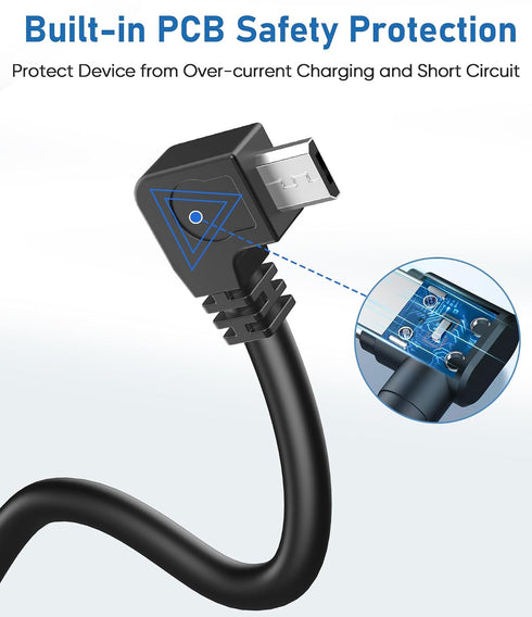 Gonifeto Cord,(15Ft) Ring,90 Dash Cam Power USB C to Micro USB Dashcam Charger Cable,Pure Copper Thicker Mirror Camera