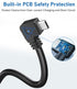 Gonifeto Cord,(15Ft) Ring,90 Dash Cam Power USB C to Micro USB Dashcam Charger Cable,Pure Copper Thicker Mirror Camera