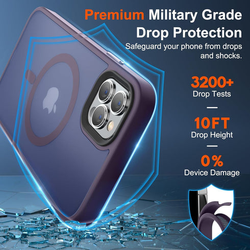 SUPFINE Magnetic iPhone 12 Pro Max Case, Matte Purple, Compatible with MagSafe, 2X Screen & Camera Protectors