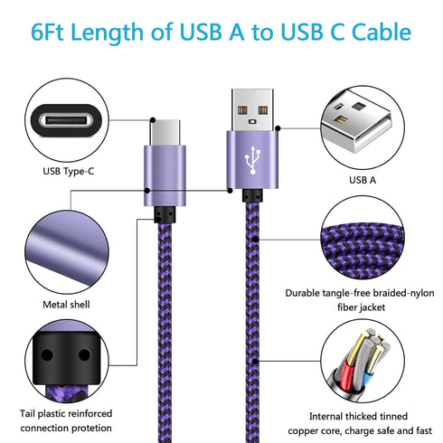 4Pack 6FT Fast USB Type C Cable for iPhone 15, Pro, Samsung Galaxy A55 A35 A15 A54 5G, S24 S23 S23+ Plus Ultra S22 S21