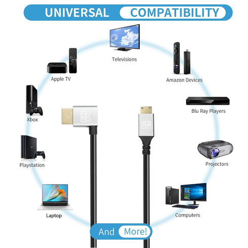 90 8K 18Gbps 2.1 8k@60Hz, 1080p, 3D, 0.5M) RIIEYOCA Degree Left Angle UHD HDTV Male to Mini HDTV Male Extended Coil