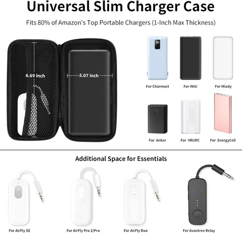 iMangoo Shockproof Organizer Case - Small Travel Essentials Pouch for Electronics, Zipper Tech Cord, Power Bank (Mint)