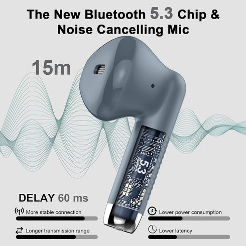 Wireless Earbuds Bluetooth 5.3 Headphones with Noise Cancelling Mic, IP7 Waterproof Sports Earphones, 32H Playtime