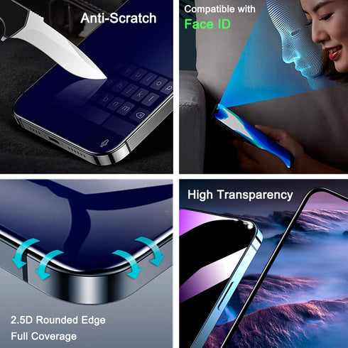 2 Pack Privacy Screen Protector for iPhone 14 Pro Max, Anti-Spy, Anti-Blue Light, Tempered Glass Film, 6.7 inch