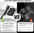 F1TP AC PW20 Power Supply Adapter - NP-FW50 Dummy Battery Coupler Kit for Sony Alpha A6000, A7II, RX10 II, III, IV