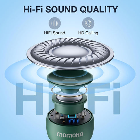 Mini Bluetooth Speaker Wireless, Tiny Bluetooth Speaker with Built-in Mic, TWS Portable Speaker for Croc Speaker,