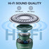 Mini Bluetooth Speaker Wireless, Tiny Bluetooth Speaker with Built-in Mic, TWS Portable Speaker for Croc Speaker,