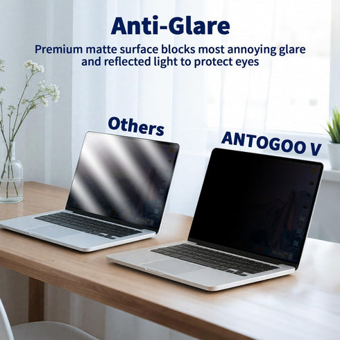 16 Inch 16:10, 16" 1920x1200 Magnetic Laptop Privacy Screen Removable Matte Anti Glare Blue Light Filter - Computer