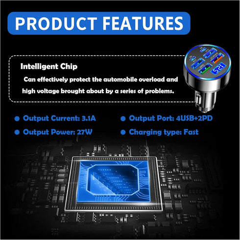 6 Port Fast USB Car Charger (PD+QC3.0) with LED Digital Display, Universal Car Charger Adapter for 12V/24V