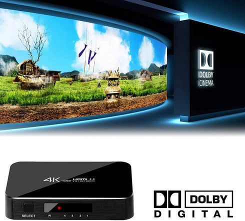 HDMI Switch 4X1, 4K Ultra HD HDMI Switcher, Support HDMI 2.0, 3D, 1080P, 4Kx2k@60Hz (IR Remote Control)