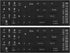 CaseBuy 2PCS Keyboard Number Stickers, Keyboard Number Pad Replacement Stickers Universal for Wireless