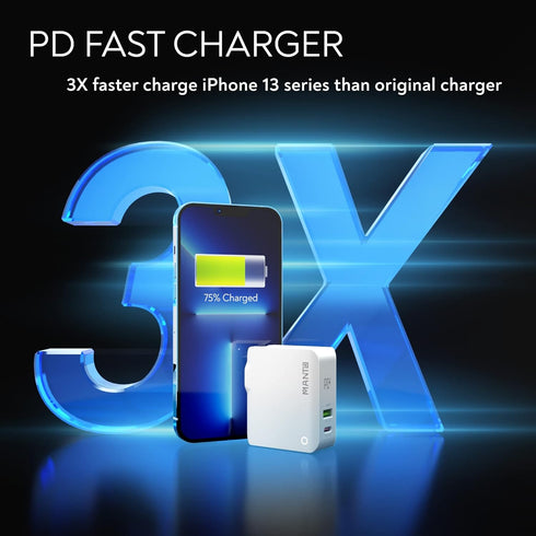 USB C Charger, MANTO 30W 2 Port PD Fast Charger with 20W USB-C Power Adapter, Foldable International Travel Adapter for